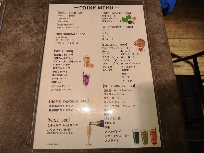 Pizza & Wine BotoRu(ボトル)本厚木店メニュー